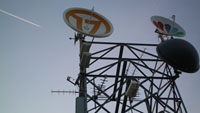 Communications